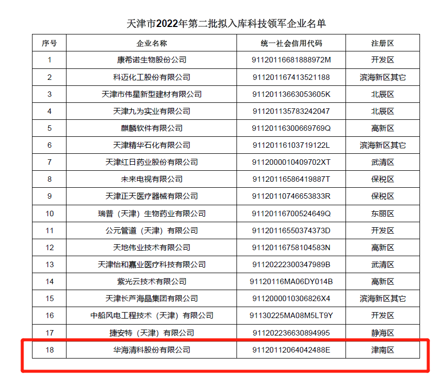 J9集团平台(中国)公司官网